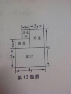 图纸面积怎么算平方米？（房设计图怎么看平方）