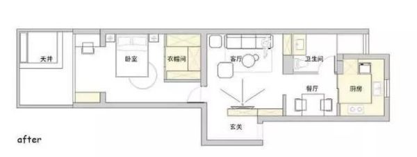品字形中间户凸出户型布局？（品字型小户型设计）