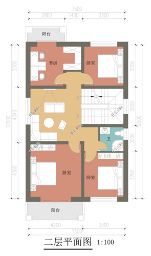 自建房设计：开间8米，进深12米（左、右有房屋）？（8米开面别墅设计图）