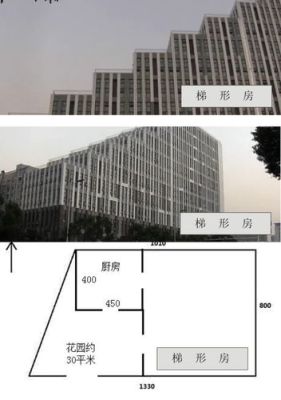 门面前小后大好吗?是一个梯形形状？（梯形2层门市房子设计图）