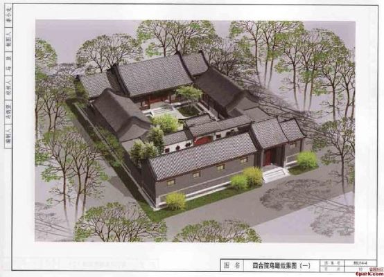 四合院院落尺寸与房屋高度？（北京农村院落设计）