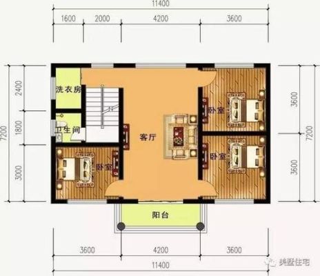 农村自建房层高矮了怎么办？（房子矮怎么设计）