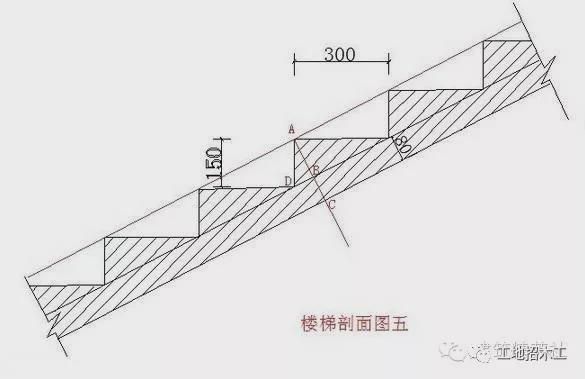 农村楼梯梁多大？（农村住房楼梯尺寸设计图纸）