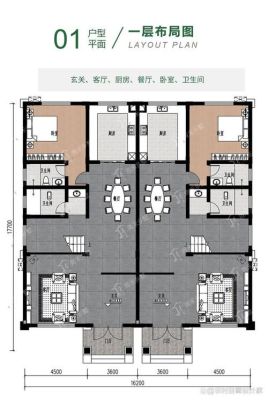 宽5米长20米的房子怎么设计建造？（农村别墅设计图双拼）