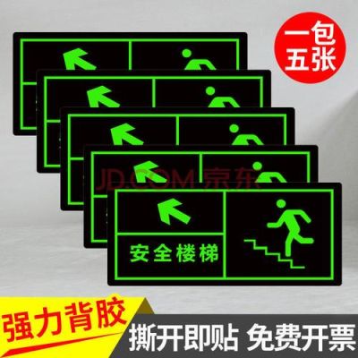 学校安全出口贴哪合适？（学校楼道照片墙设计）