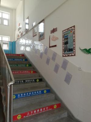 学校安全出口贴哪合适？（学校楼道照片墙设计）