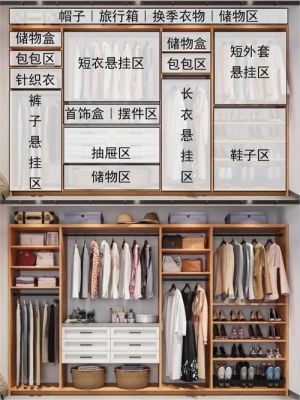 衣柜深度35厘米衣服怎么挂合适？（挂衣服的柜子设计图）