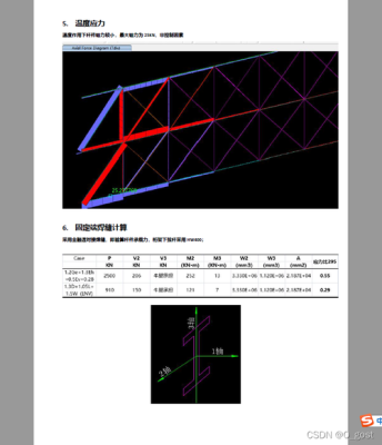 pkpm三角桁架建模步骤？（桁架搭建设计软件）