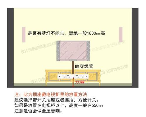 墙体插座怎么延长再接一个插座？（墙面插座设计图）