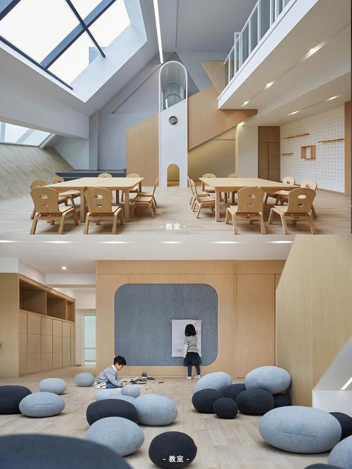 幼儿园教室环境设计可以设计成什么风格？（幼儿园现代简约风格设计理念）