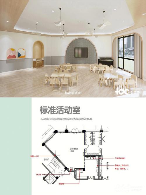 幼儿园教室环境设计可以设计成什么风格？（幼儿园现代简约风格设计理念）