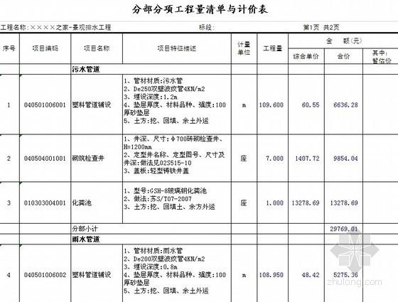 贵州定额规费调整？（贵州省园林景观设计费计价标准）