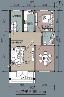 北方农村与南方农村，有什么不同？（南方农村房型图设计图）