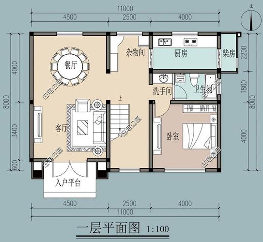 8米深10米宽自建房怎么设计才漂亮？（8x12设计图）