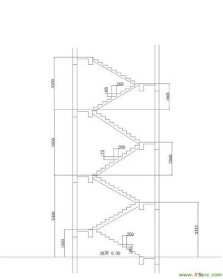 长6米宽3.5米高4米的两层楼，楼梯如何设计好？（二层楼设计样式）