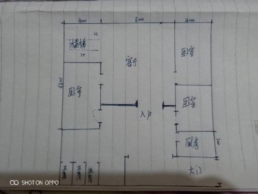 门市房怎么盖？（主房五间内部门设计）