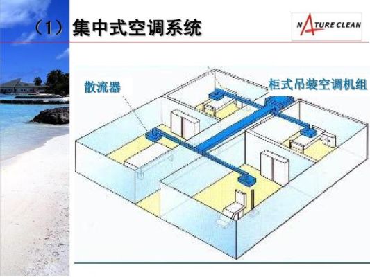 集中式与半集中式中央空调的区别？（半集中式中央空调系统设计）