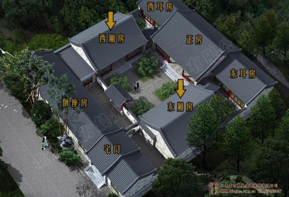 制作四合院效果图常用的几款建筑制图软件有哪些？（四合院设计效果图公司）