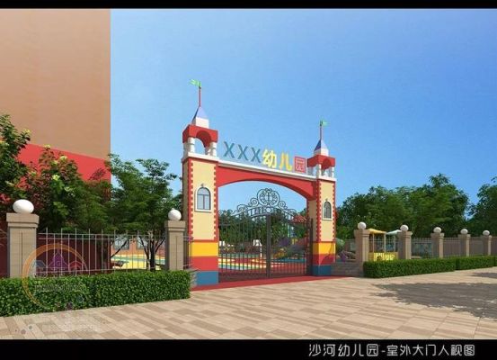 幼儿园的大门怎么开？（幼儿园简易大门口设计）
