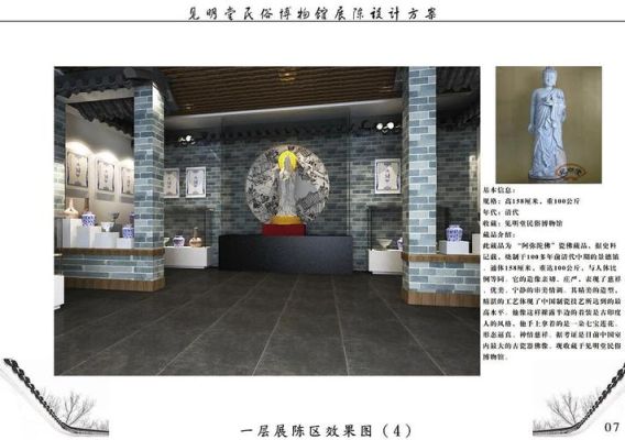 民俗博物馆开办政策？（怎样设计民俗博物馆）