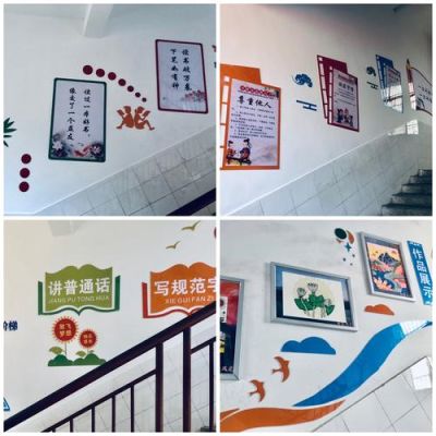 哪位知道入户走廊如何利用？（小学走廊文化墙设计方案）