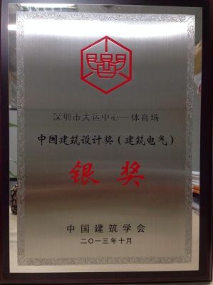 中国设计最高奖项？（国内外知名建筑装饰设计公司）