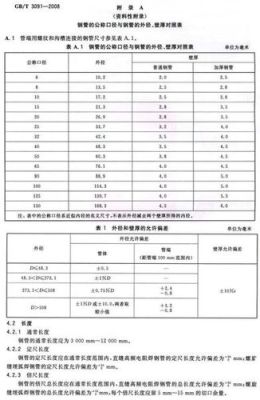消防管道防冻保温标准？（消防管道防腐设计厚度）