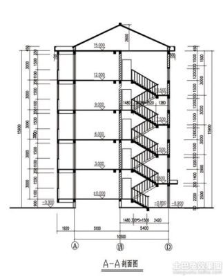 什么是口字型楼房？（建筑口字型设计）