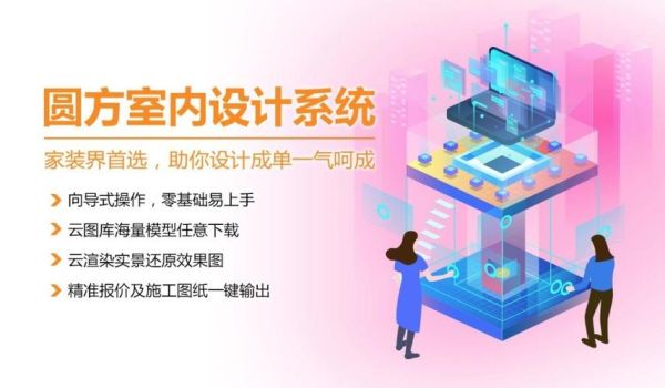 室内设计用什么软件,圆方软件怎么样？（室内设计图材质）