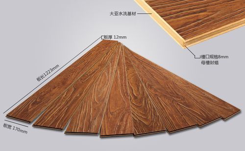 复合地板的选择参数？（设计说明 复合地板）