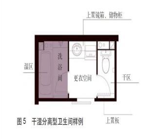农村平房厕所如何设计？（农村卫生间设计注意事项）
