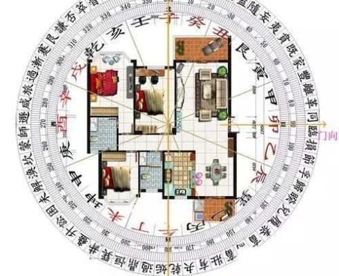 两开间的房子怎样划分九宫格？（两开间房子内部设计图）