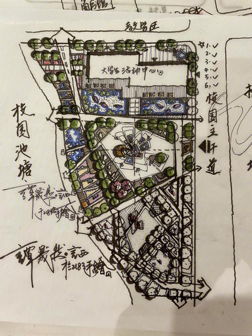 园林园艺最吃香的专业？（园艺设计需要画图纸吗）