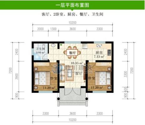 农村建房70平米需多少材料？（70平米农村自建房设计图纸）