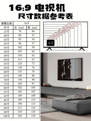 液晶电视机尺寸表，尺寸大全，求？（电视机外观尺寸设计图）
