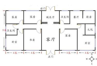 农村两间平房怎么布置？（二间农民房设计）