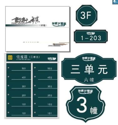 门牌号尺寸一般多大？（设计门牌的尺寸）