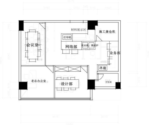 新任办公室主任怎样做好办公室工作？（办公室室内设计设计说明书）