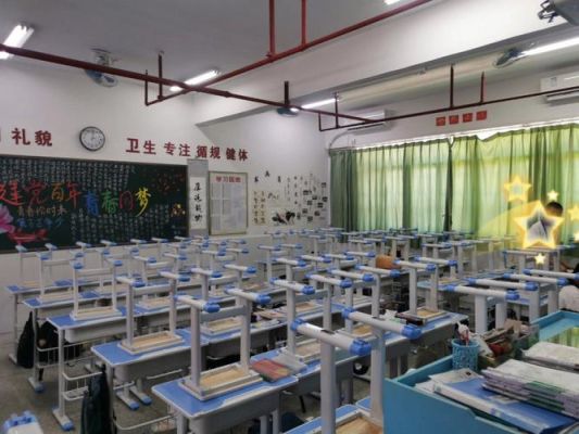 初中生在班级上名次处于多少最佳？（初中教室布置室内简单设计图片）