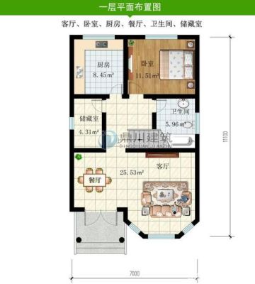 8米宽30米长如何建房子？（建出租房怎样设计图纸）
