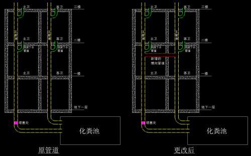 高层阳台污水管1楼是单独排水吗？（高层下水道一楼设计图）
