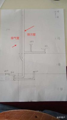 高层阳台污水管1楼是单独排水吗？（高层下水道一楼设计图）