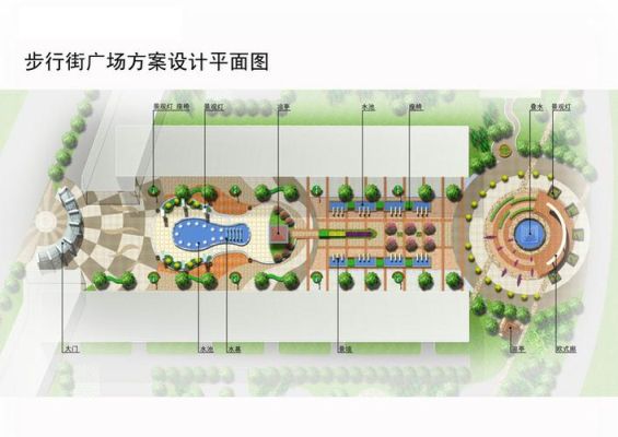 广场建设目的及效益？（社区设计）