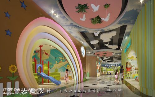 商场各楼层如何取名称？（儿童主题商场设计）