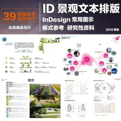 主题设计的意义？（主题设计概念）
