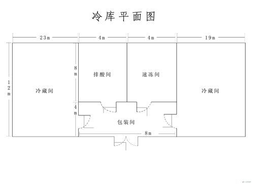 2021菏泽重点项目名单？（菏泽冷库设计安装报价）