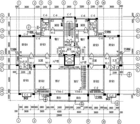 12层小高层建筑要求？（小高层住宅设计说明）