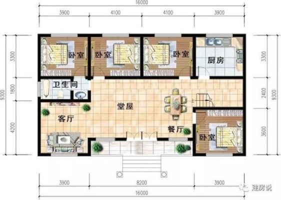 7米进深12米一层平房？（自建一层平房设计图纸）