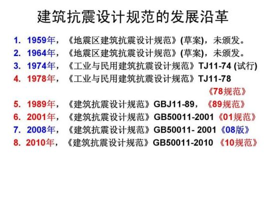 gb5002015建筑抗震设计规范？（抗震建筑设计规）