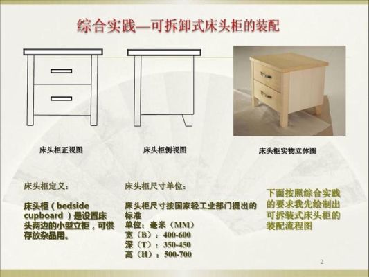 板式家具安装技巧是怎么样的？（板式家具设计方案）